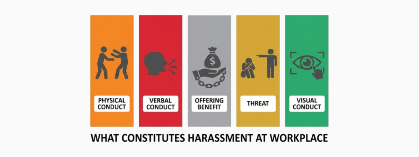 Harassment images