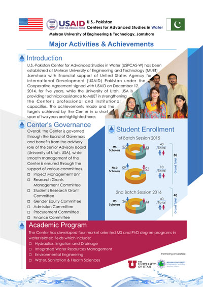 Activities & Achievements
